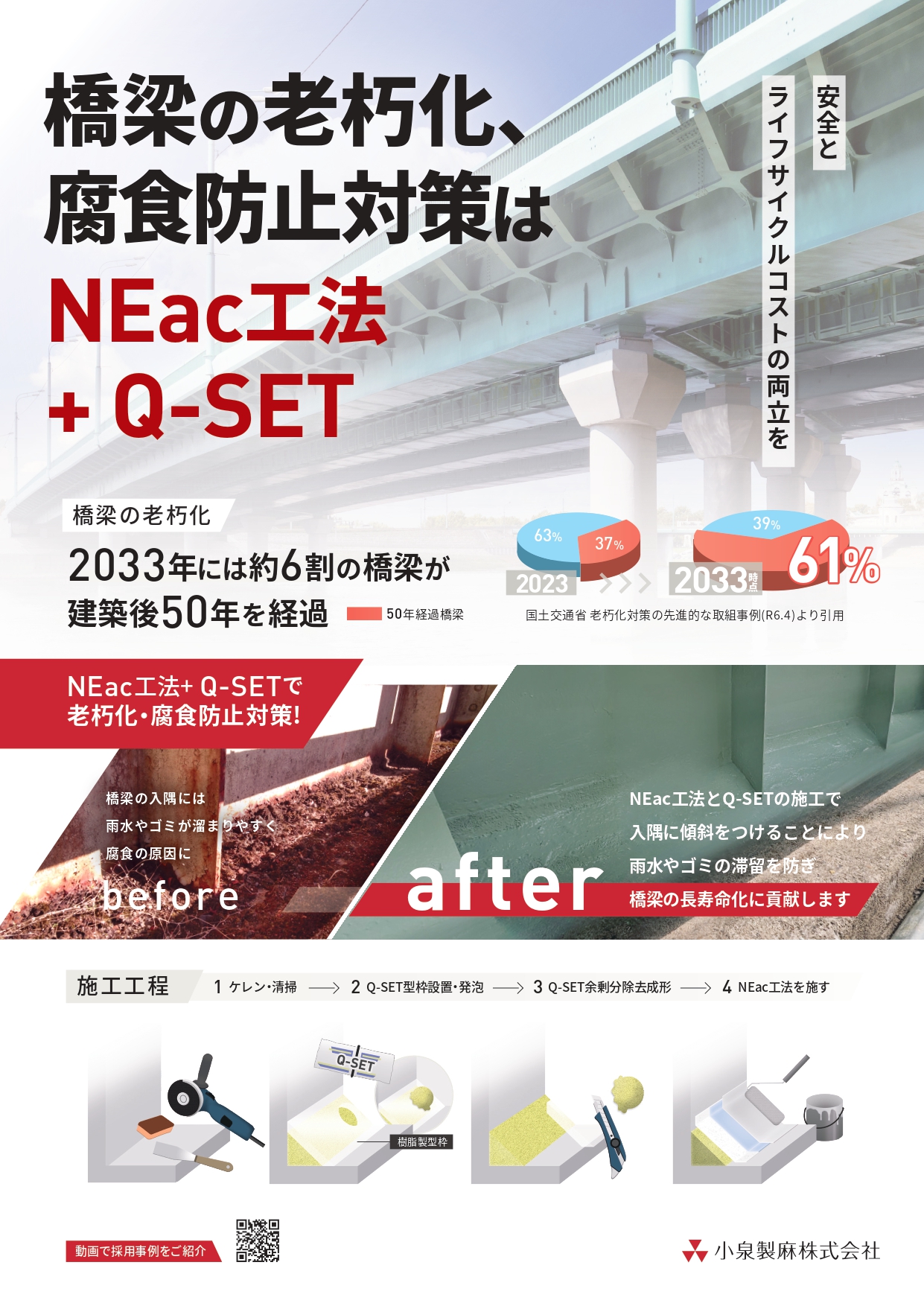 NEac工法＋Q-SET（橋梁向け）